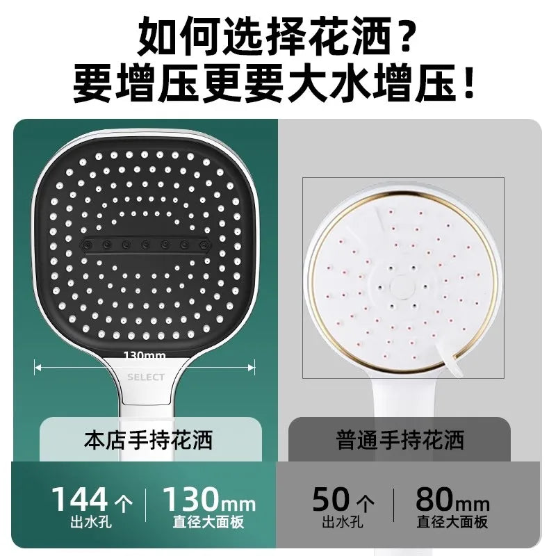 New 13CM Large Panel 3 Modes Shower Head High Pressure Water Massage Shower Head With Filter Element Bathroom Accessories Beauty World Shop