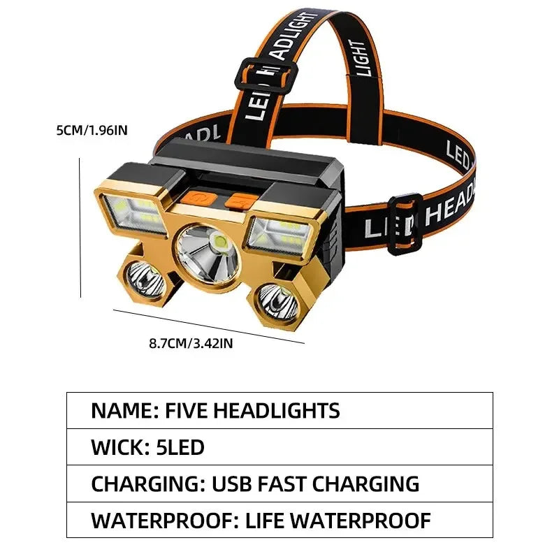 Powerful Rechargeable Head Flashlight for Fishing Led Headlamp Nitecore Camping Headlights Hunting Torch Hiking Front Lanterns Beauty World Shop