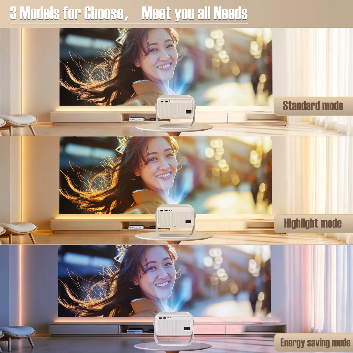 Magcubic L018 650ANSI 1080P Native Projector, 360° Rotation, Auto Focus & 6D Keystone, Android 14 WiFi6 BT5.4 8K Decoding Portable Beauty World Shop