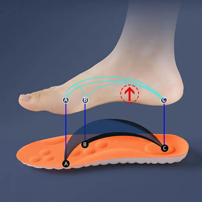1/2/4pairs Latex Sport Insoles Soft High Elasticity Shoe Pads Orthotic Breathable Shock Absorption Cushion Arch Support Insole Beauty World Shop