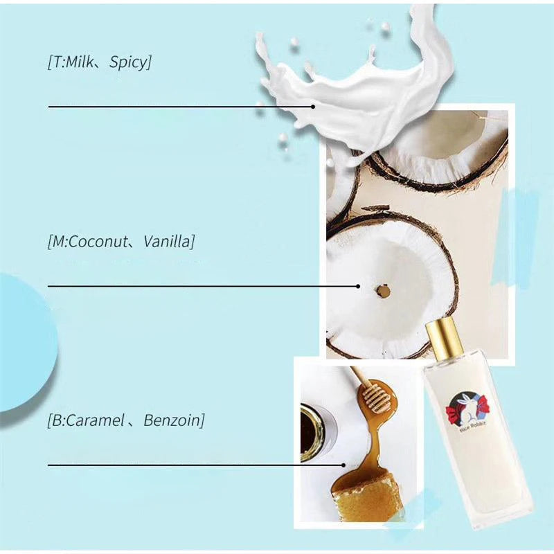 Sweet Milk Perfume Brand Long-lasting Fragrance White Rabbit Milk Candy Fragrance Fresh Light Fragrance Daily Neutral Perfume Beauty World Shop