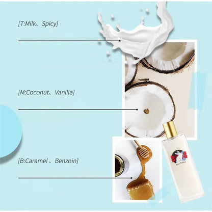 Sweet Milk Perfume Brand Long-lasting Fragrance White Rabbit Milk Candy Fragrance Fresh Light Fragrance Daily Neutral Perfume Beauty World Shop