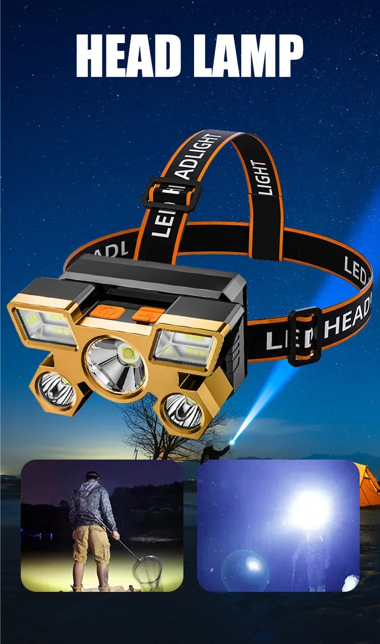 Powerful Rechargeable Head Flashlight for Fishing Led Headlamp Nitecore Camping Headlights Hunting Torch Hiking Front Lanterns Beauty World Shop