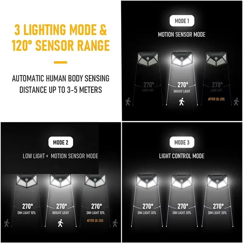 1/2/4Pcs Intelligent Light Controlled LED Solar Lights Waterproof Human Body Sensing Street Light for Outdoor Garden Lighting Beauty World Shop