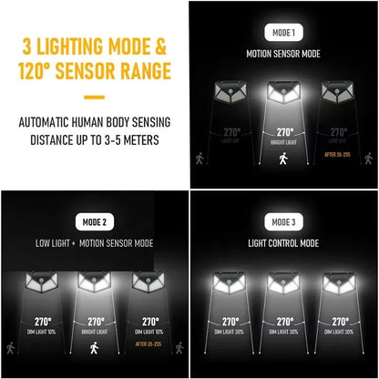 1/2/4Pcs Intelligent Light Controlled LED Solar Lights Waterproof Human Body Sensing Street Light for Outdoor Garden Lighting Beauty World Shop