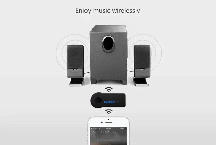 XIKCU Bluetooth Audio Receiver Stereo 3.5mm Jack AUX Bluetooth Adapter MP3 Car Transmitter Wireless Speaker Headphone Adapter Beauty World Shop