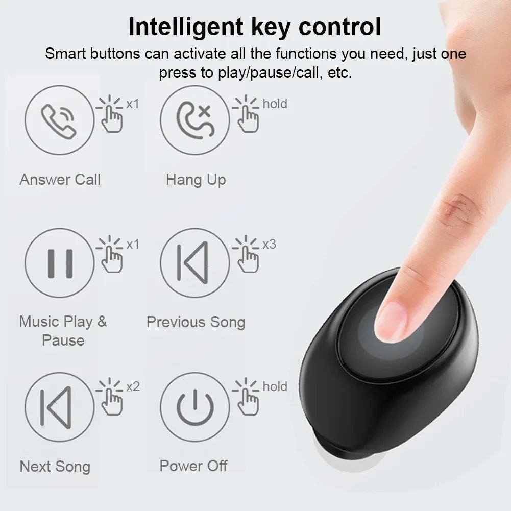X6 Single-Side Headset Mini Bluetooth Sports Invisible Headset Car Single-Ear In-Ear 5.0 Small Headset Beauty World Shop