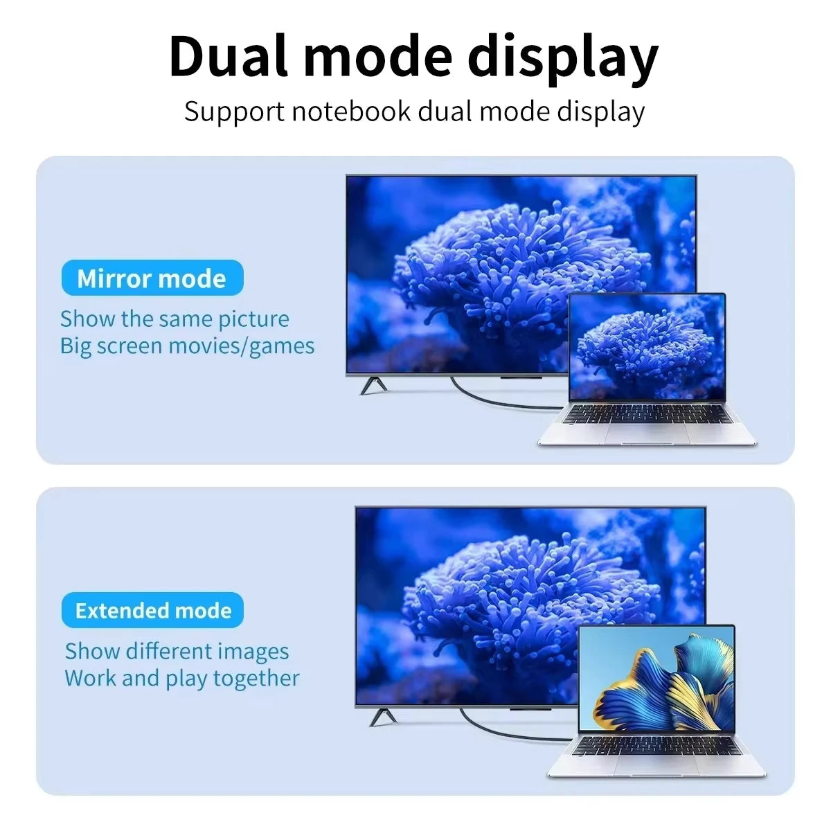 Typec to HDMI 4K 60Hz HD Video Conversion Cable Same Screen Cable TV Computer 2 Meters Braided Screen Projection Cable Packaging Beauty World Shop