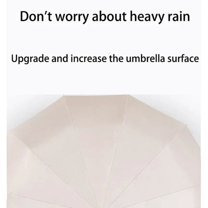 Reinforced 24-Bone Umbrella, Men's Business Strong And Durable Wind-resistant Umbrella, Anti-UV Sunscreen Umbrella Women's Sunny Beauty World Shop