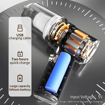 690000Pa Wireless Car Vacuum 2 Hours Quick Charge Wet Dry Dual-use Cleaner Cordless Handheld High-power Vacuum Cleaner 2026 Beauty World Shop
