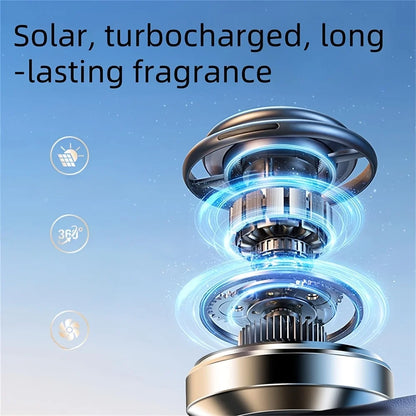 Starry Sky Solar-Powered Car Air Freshener – Long-Lasting Fragrance, Stylish Design, Premium Car Perfume | Ideal Gift & Festive Beauty World Shop