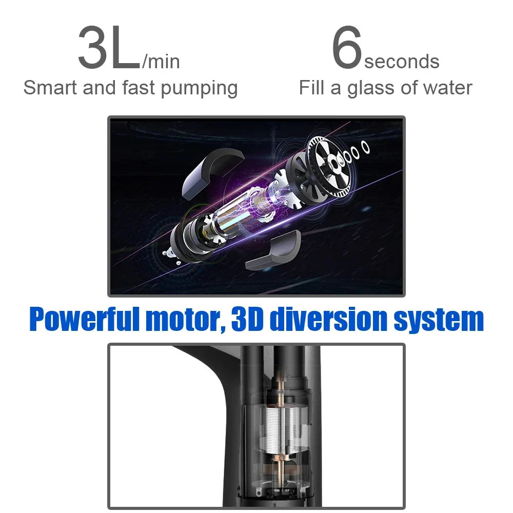 Automatic Electric Water Dispenser USB Barreled Water Pump Water bottle Gallon Drinking Bottle Switch Water Treatment Appliances Beauty Trend Shop
