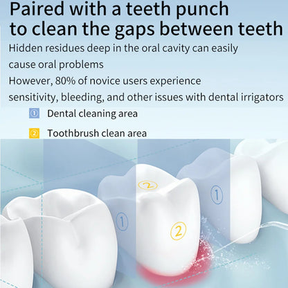 Oral Irrigator 3 Cleaning Modes Portable Rechargeable Waterproof  IP65 Dental Water FlosserTeeth Whitening Jet Floss 200ML Beauty World Shop