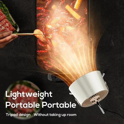 2025 New Portable Exhaust Fan Small Kitchen Hood Extractor Barbecue USB Supply Desktop Range Hoods Mini Suction Cooker Hood Beauty World Shop