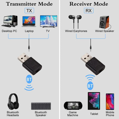 Bluetooth 5 0 Receiver Wireless Music Audio Adapter 3.5mm Jack Mini Bluetooth Audio Receiver For Laptops Stereo Radio Car Music Beauty World Shop
