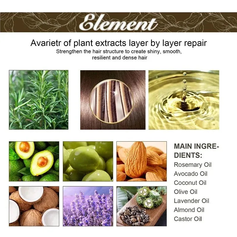 1/2/3pcs Natural Hair Growth Oil Rosemary Anti Hair Loss Regrowth Moisturizing Repair Anti Baldness Fast Hair Growth Serum Oil Beauty World Shop