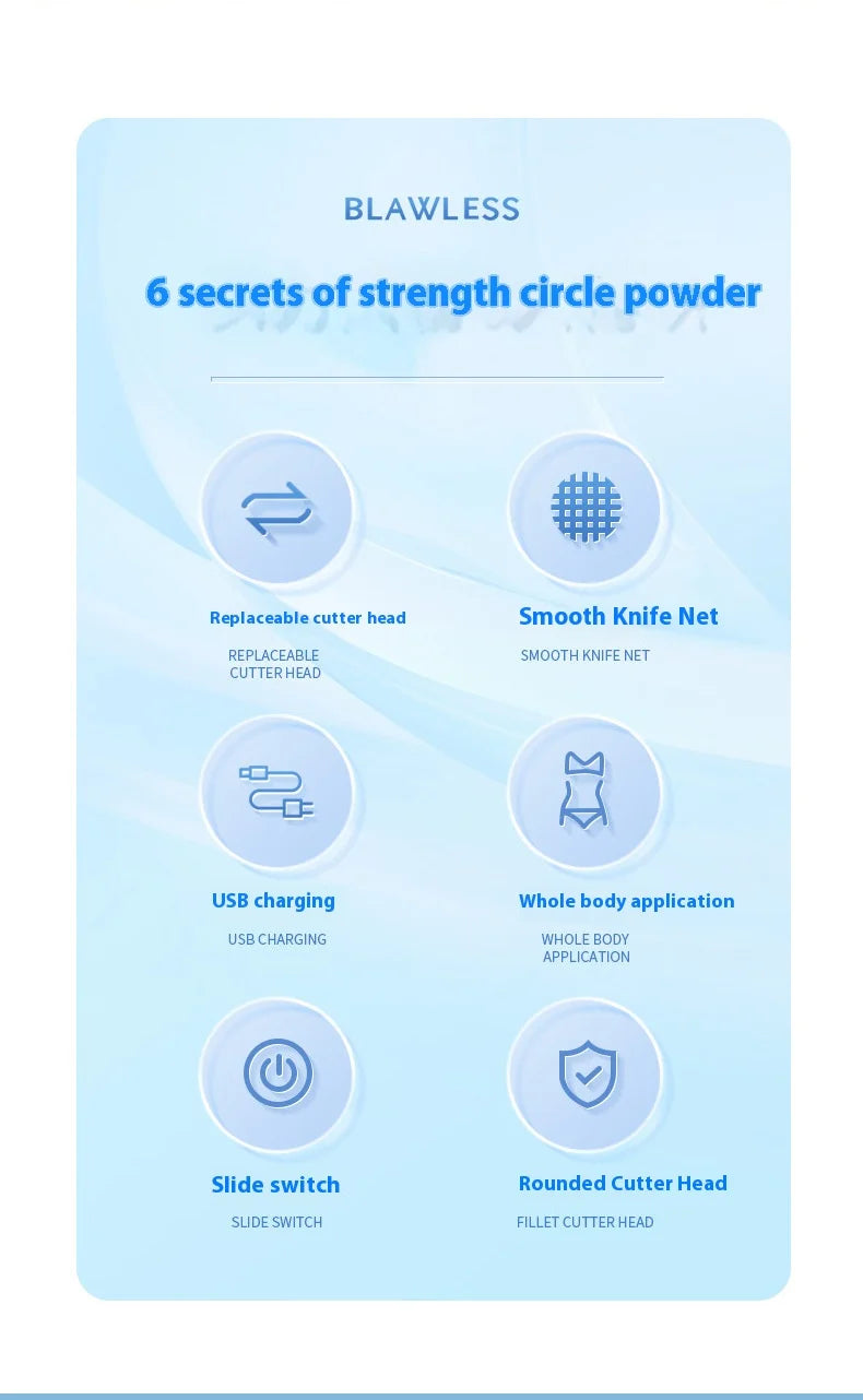 Women Electric Shaver Waterproof Painless Hair Trimmer for Bikini Body Legs Face Underarms Hair Removal Cordless Beauty World Shop