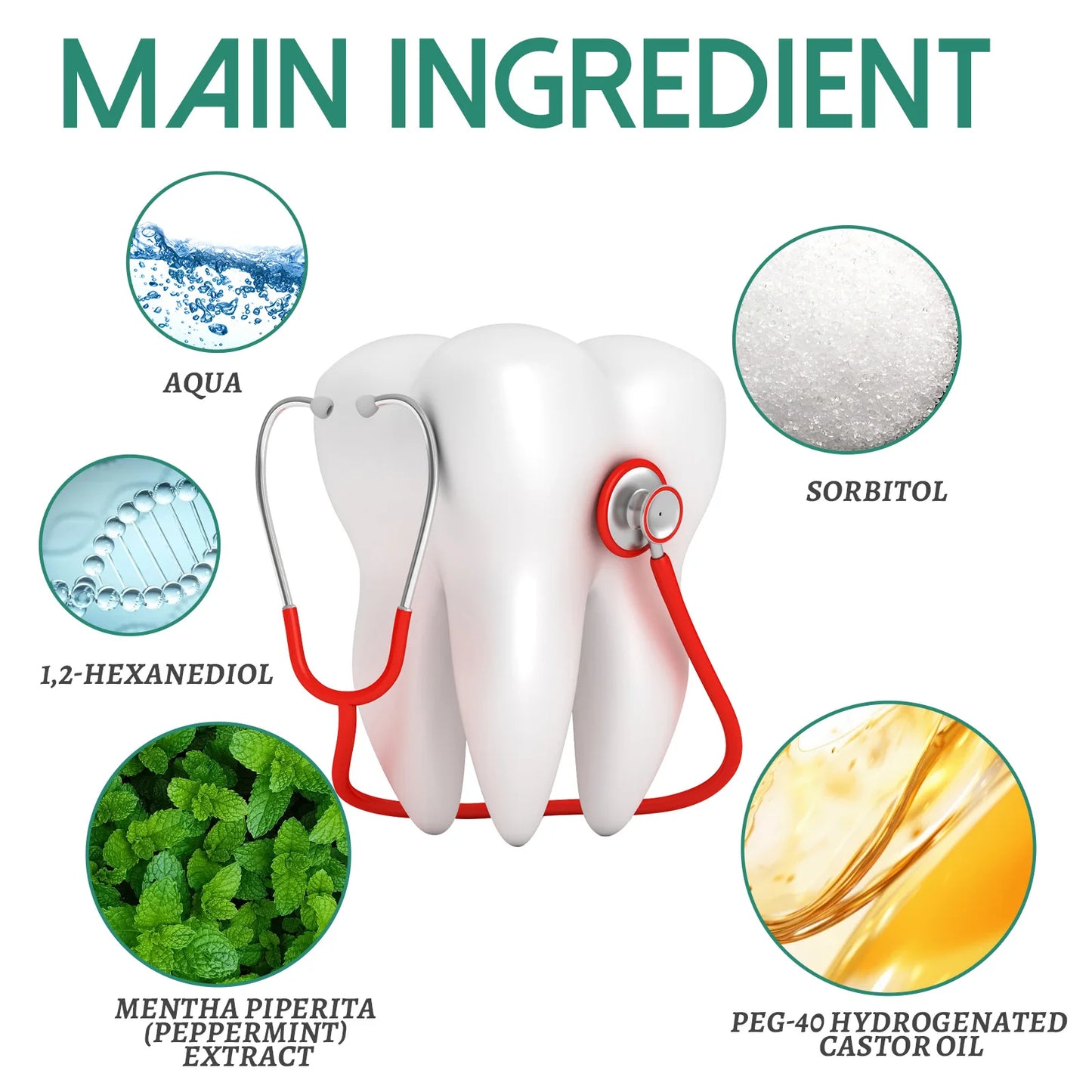 Gum Repair Drops Relieve Receding Gingival Swelling Gum Cleaning Care Oral Periodontal Hygiene Remove Yellow Remove Stain