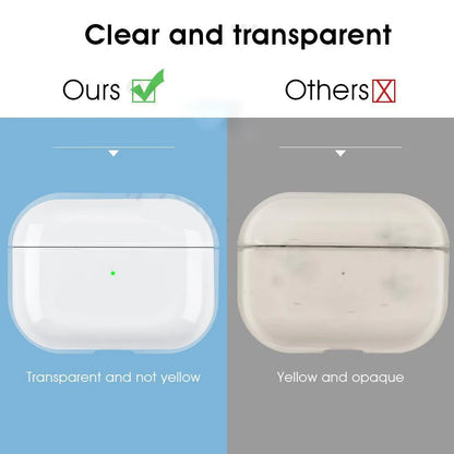 Transparent Case For AirPods Pro 2 Cases Wireless Bluetooth Earphone Protective Cover For Airpods 3 2 1 PC Clear Hard Case Shell
