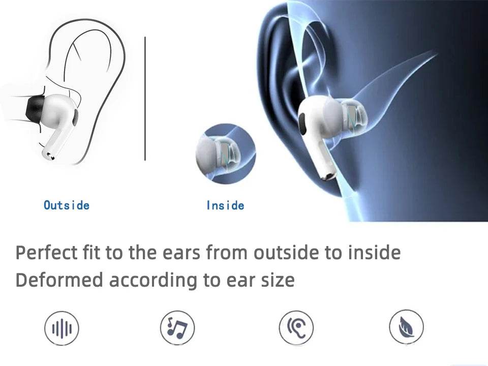 For Airpods Pro 2 Memory Foam Tips Eartips Cover S M L Size For Apple Air Pod Pods Pro 1 Ear Tips Anti Noise Ear Plugs Earbud
