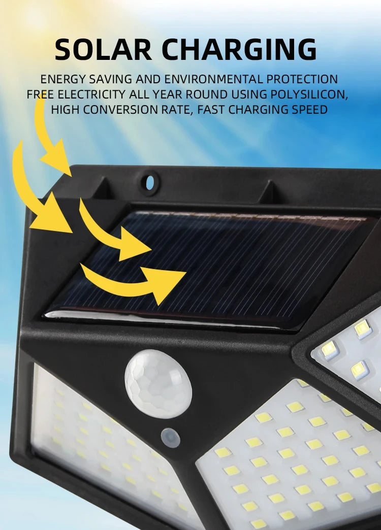 100 LED Solar Lights Outdoor Wall Lamp 3 Modes 270° Lighting Angle IP65 Waterproof Motion Sensor Security Lights Wireless Lights Beauty World Shop