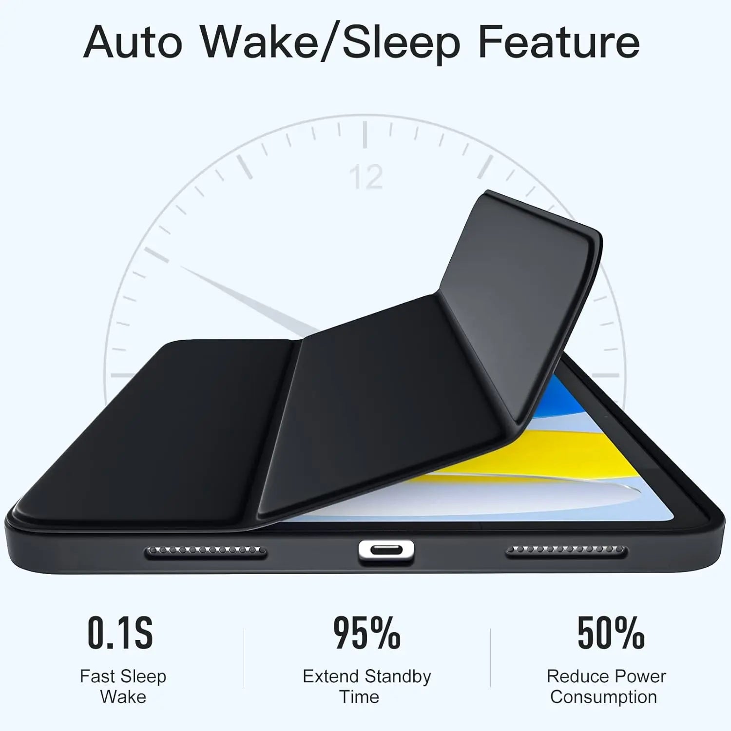 for iPad 5/6/7/8/9/10th gen Compatible with Air 4/5/6/7 Pro 11, three fold stand intelligent protective cover with soft TPU case Beauty World Shop