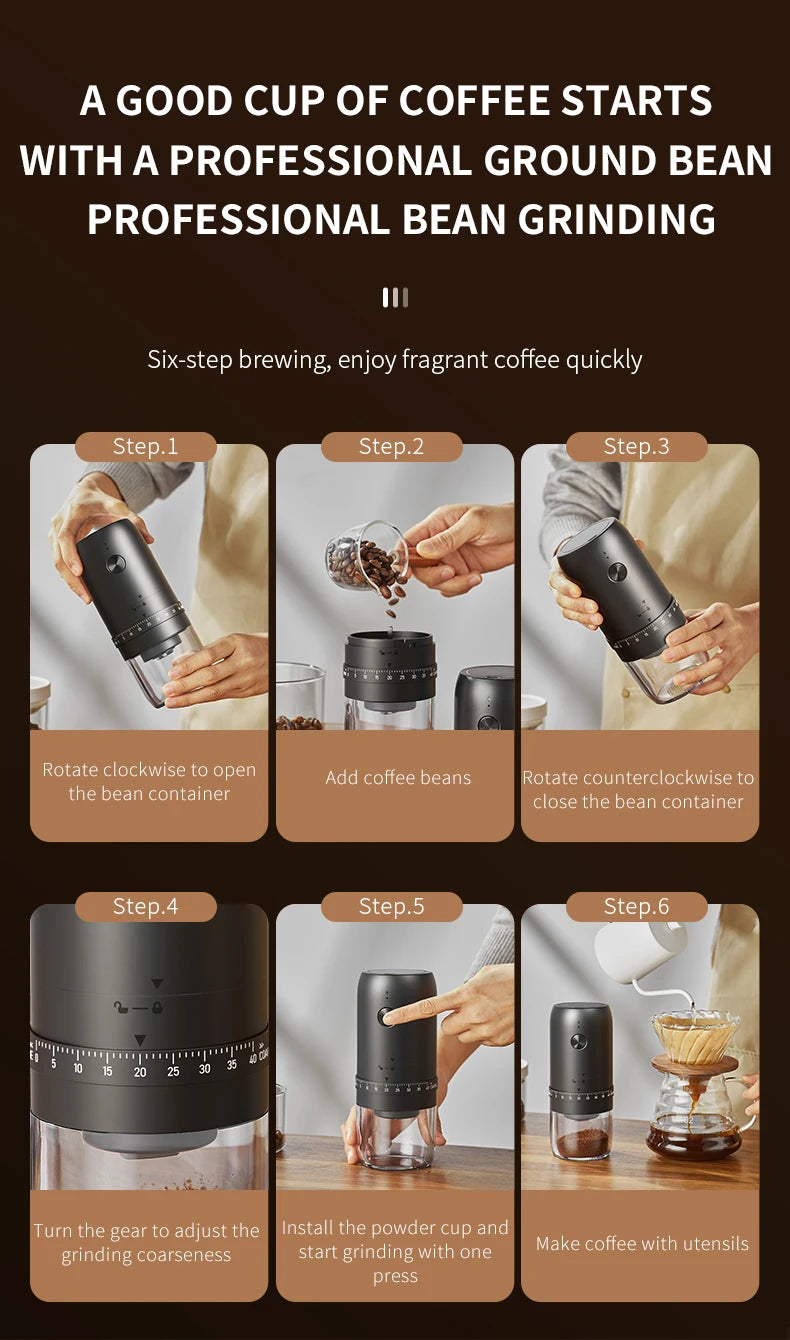 New Portable USB Electric Coffee Bean Grinder 40 Gears External Adjustable Rechargeable Grinders Household Mini Coffee Machine Beauty World Shop