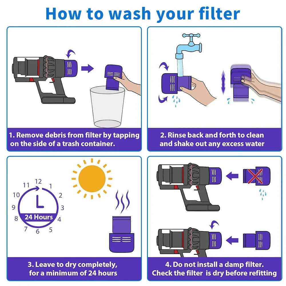 Dust Bin Canister and Hepa Filter Kit For Dyson V11 V15 SV14 SV15 SV22 Vacuum Cleaner Dust Bucket Rear Filter Parts Replacement Beauty World Shop