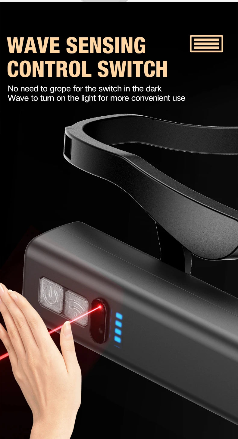 2025 Ear Clip Headlamp– Bright LED Headlight, Rechargeable Waterproof Head Flashlight for Fishing Hiking Running Cycling Outdoor Beauty World Shop