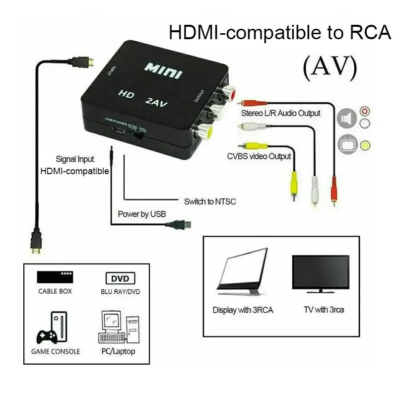 HDMI-compatible To AV RCA Adapter Converter MINI Box RCA AV CVSB LR Video Composite AV Scaler Converter For PC HDTV Projector Beauty World Shop