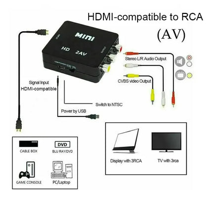 HDMI-compatible To AV RCA Adapter Converter MINI Box RCA AV CVSB LR Video Composite AV Scaler Converter For PC HDTV Projector Beauty World Shop