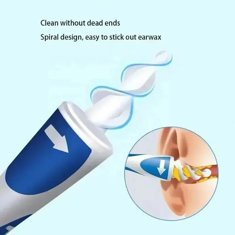 Ear Wax Remover Tool Ear Cleaner With Soft Silicone 16 Replacement Tips Simply To Grab Extract Earwax Beauty World Shop