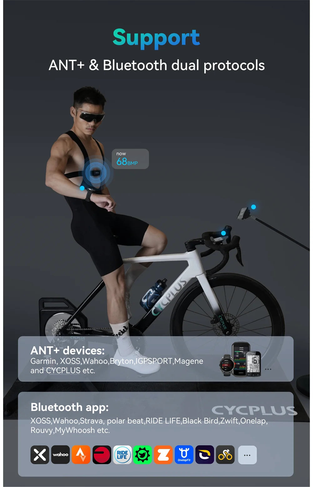 CYCPLUS H2 Heart Rate Sensor Chest Strap Belt Dual Mode ANT BLE Cycling Computer Bike Accessories Sports Heart Rate Monitor Beauty World Shop