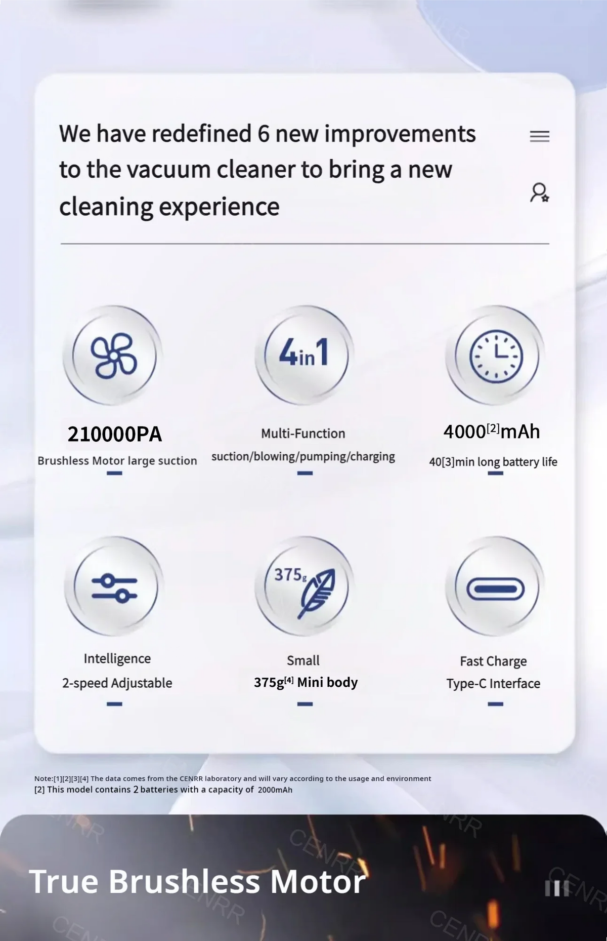 CENRR Car Vacuum Cleaner High Suction 210000PA Wireless Vacuum Cleaner Cordless Vacuum Cleaner High Pressure Cleaning Machine Beauty World Shop