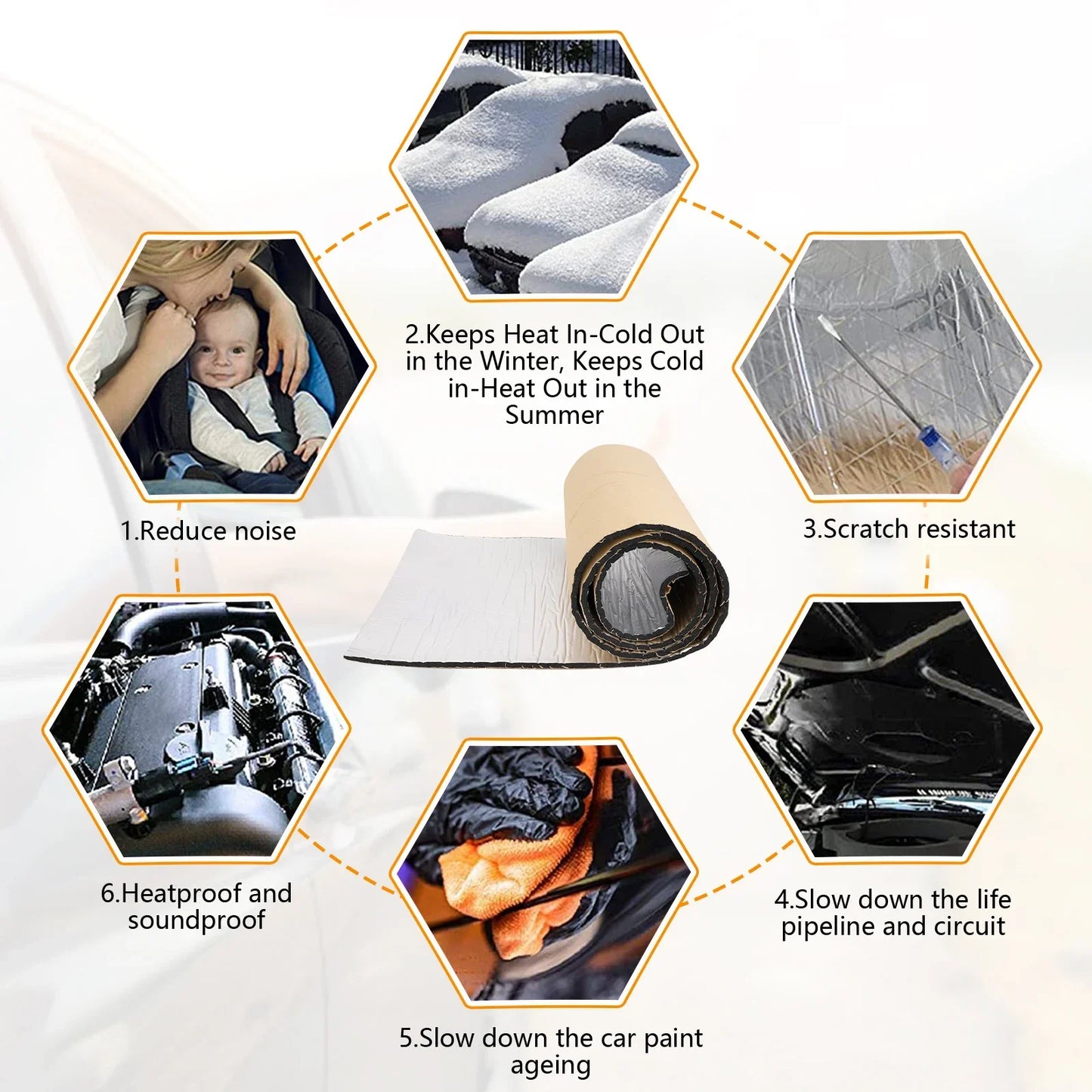 Sound Deadener Mat Auto Acoustic Thermal Mat Sound Proof Wall Panels Car Deadening Noise Insulation Mats for Car 5/10mm 200x50cm Beauty World Shop