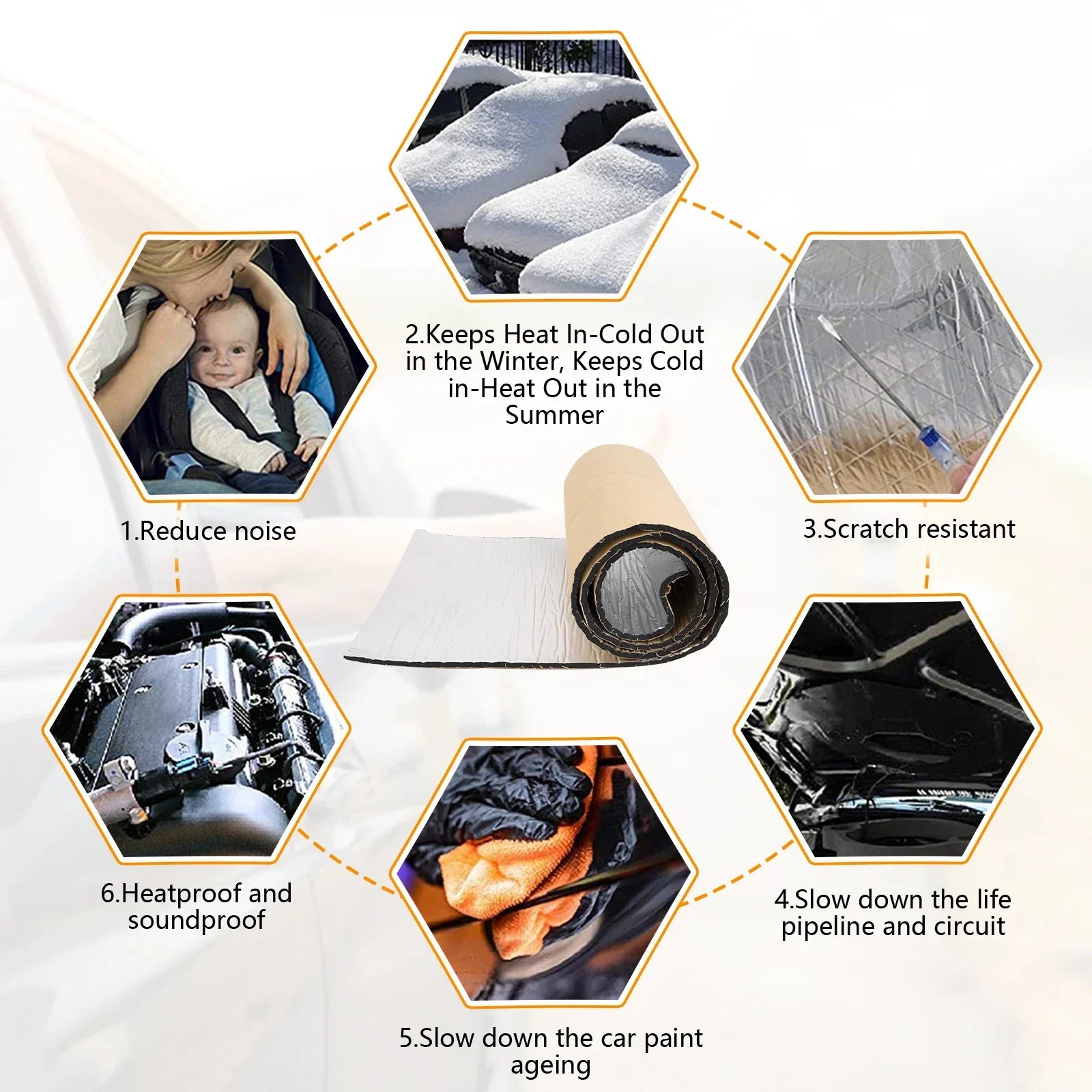 Sound Deadener Mat Auto Acoustic Thermal Mat Sound Proof Wall Panels Car Deadening Noise Insulation Mats for Car 5/10mm 200x50cm Beauty World Shop