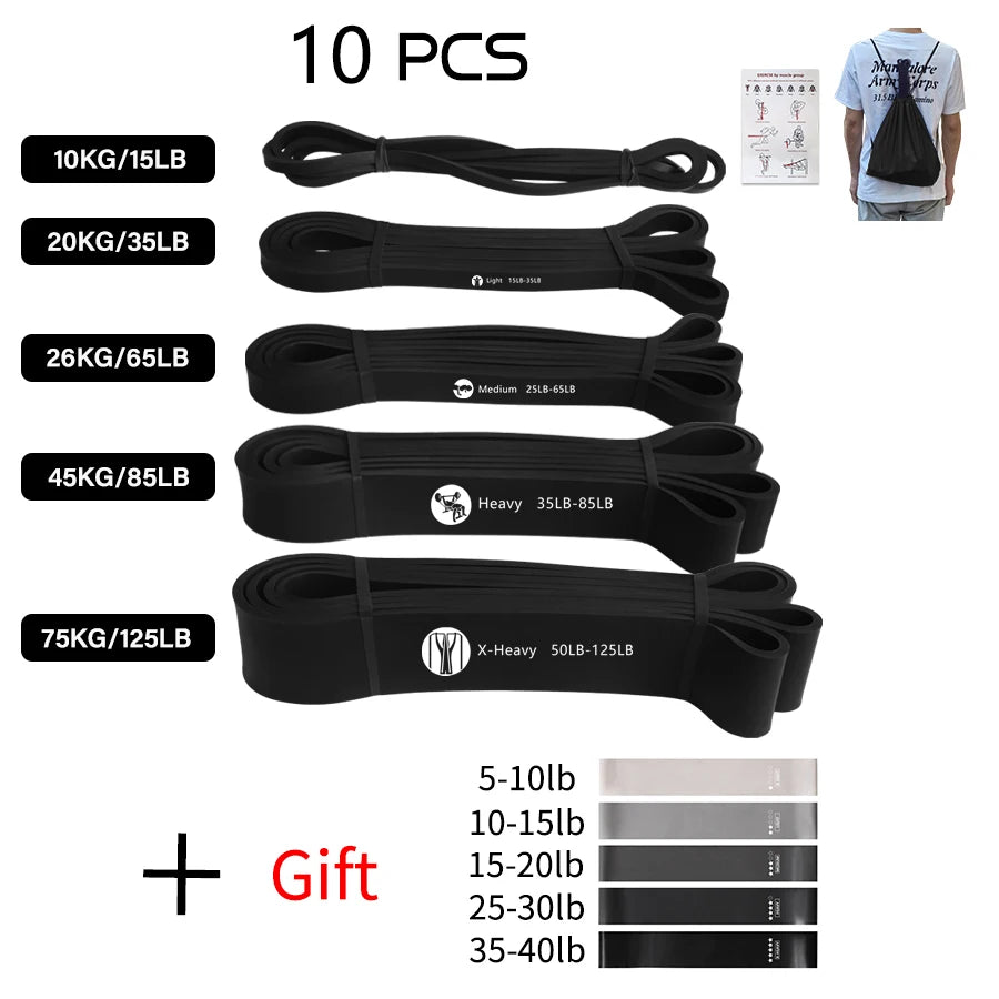 Exercise Elastic Band For Sport Strength Pull Up Assist Band Heavy Duty Resistance Band  Workout Pilates Fitness Equipment Beauty World Shop