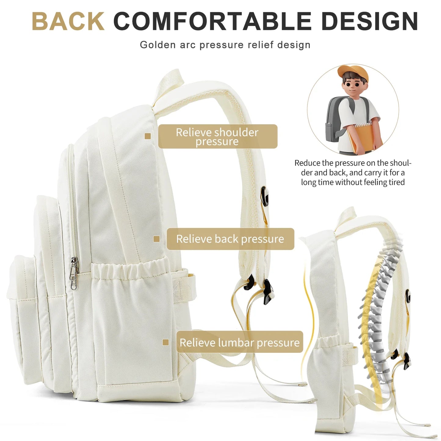 Backpack for Girls Teenager Travel School Backpacks Boys Children Rucksack Casual School Bags Backpack Cute Multipocket Book Bag Beauty World Shop