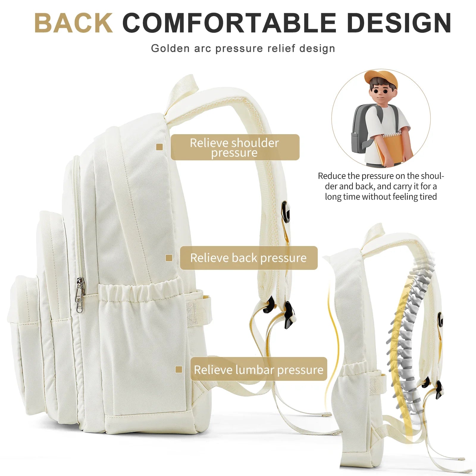 Backpack for Girls Teenager Travel School Backpacks Boys Children Rucksack Casual School Bags Backpack Cute Multipocket Book Bag Beauty World Shop
