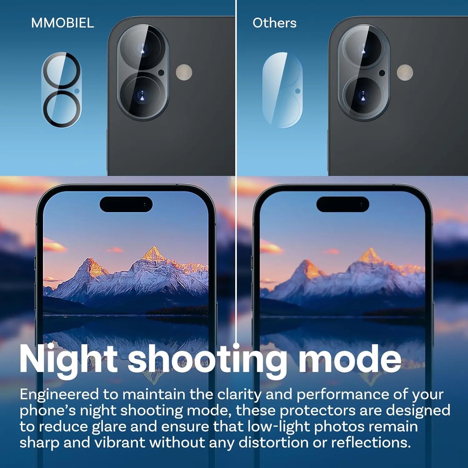 Camera Protector For iPhone 17 16 15 14 13 Pro Max 13Mini 17Air Tempered Glass Len Screen Protectors Glass Film For iPhone 17 16 Beauty World Shop