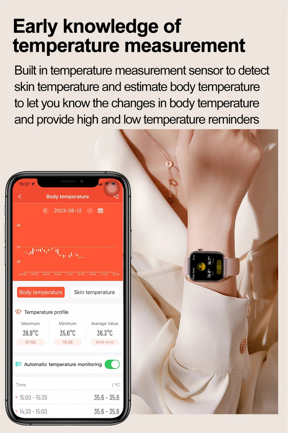 2025 New 24-Hour Health Monitoring Smart Watch Men Uric Acid Blood Lipids Heart Rate Bluetooth Call Smartwatch Women Beauty World Shop