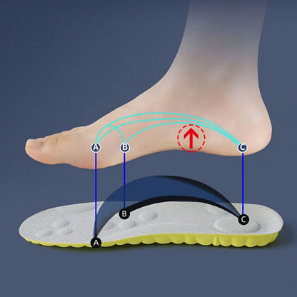 1Pair/2Pairs/4Pairs High Elasticity Latex Sport Insoles Soft Shoe Pads Arch Support Orthotic Insoles Breathable Deodorant Insole Beauty World Shop