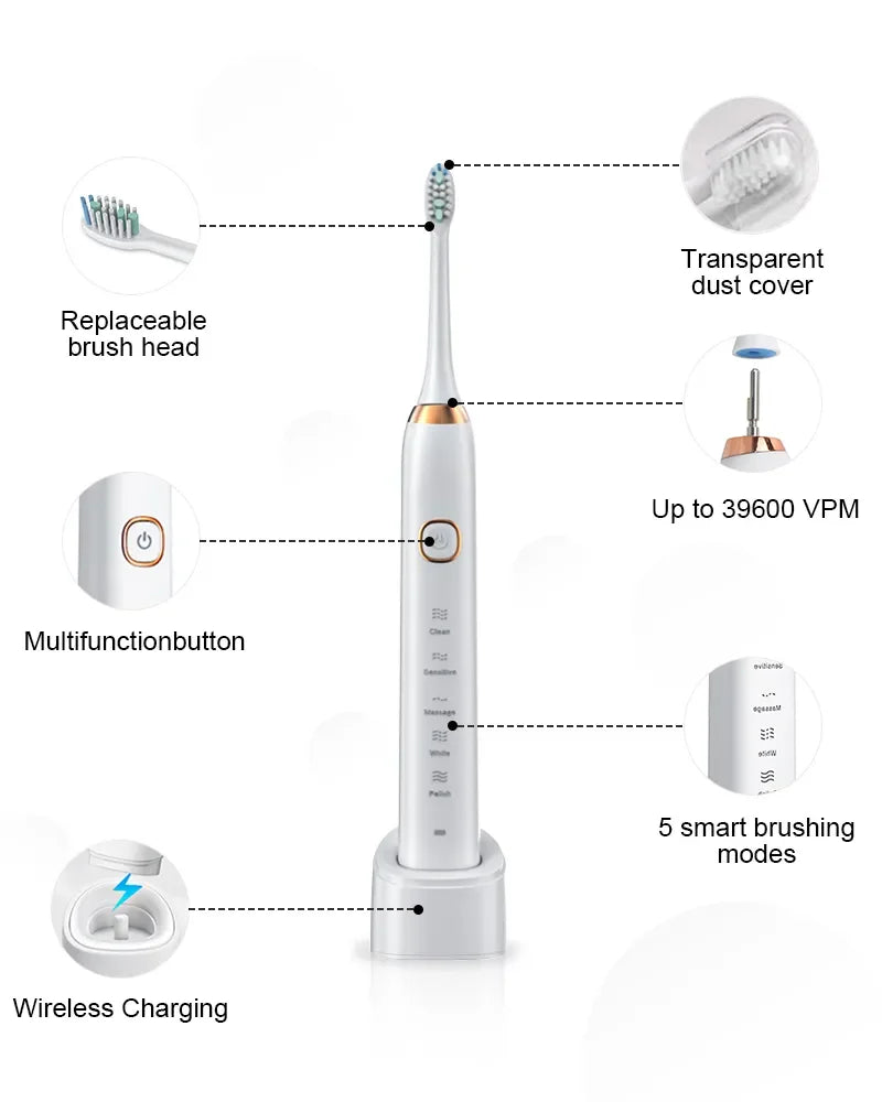 Sonic Electric Toothbrush Smart Ultrasonic Dental Teeth Whitening Rechargeable Adult Tooth Brush Sarmocare S100 With8 Brush Head Beauty World Shop
