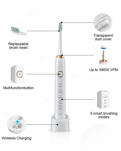 Sonic Electric Toothbrush Smart Ultrasonic Dental Teeth Whitening Rechargeable Adult Tooth Brush Sarmocare S100 With8 Brush Head Beauty World Shop