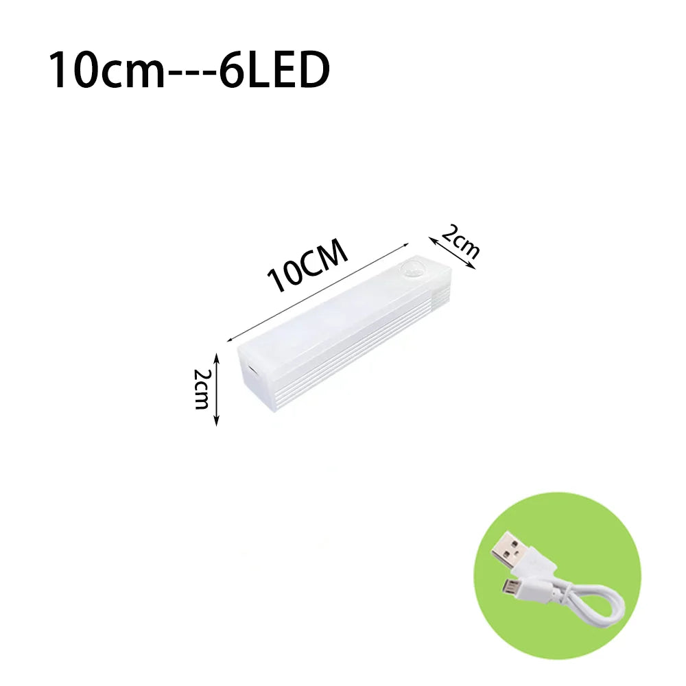 LED Motion Sensor Light Wireless LED Night Light Type C Rechargeable Light Cabinet Wardrobe Lamp Staircase Backlight For Kitchen Beauty World Shop