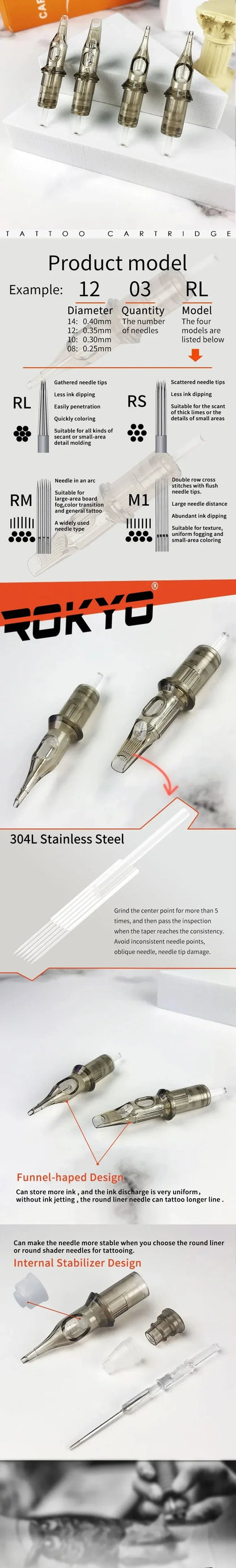 20PCS ROKYO Premium Tattoo Needle Cartridge Curved Round Magnum 5/7/9/11/13/15RM Beauty Trend Shop