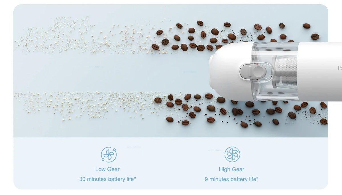 Original MIJIA Portable Handheld Vacuum Cleaner 13000Pa 88000rpm 500g Wireless 30Min HEPA Car Home Mini White Dust Cup One-Touch Beauty World Shop