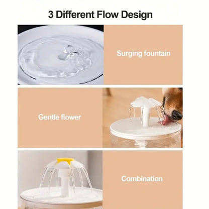 USB Electric Mute 1.2L Pet Water Fountain Automatic Cat Drink Bowl Filter Pet Drinking Dispenser Drinker For Cats Water Filter