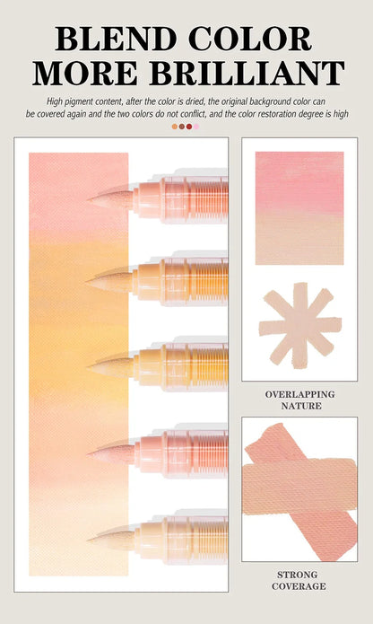 GuangNa 12-72 Colors Soft Brush Acrylic Marker Pen Set,Skin Tone, Macaron color,DIY Hand Drawn,Paint Art Markers pens,GN.8201F/M Beauty World Shop