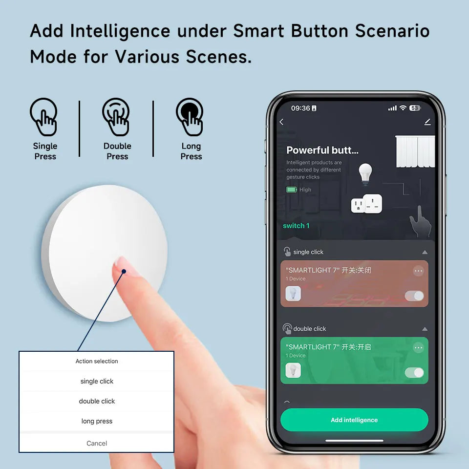 Tuya Zigbee Smart Push Button Wireless Switch Include Battery Remote Control Automation Scenario Switch Work with Zigbee Gateway Beauty World Shop